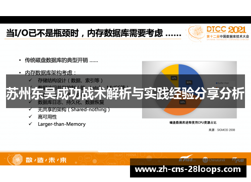 苏州东吴成功战术解析与实践经验分享分析 苏州东吴成功战术解析与实践经验分享分析