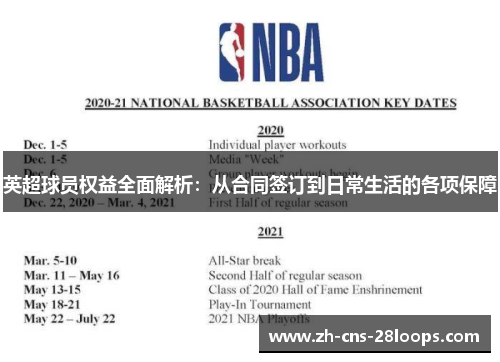 英超球员权益全面解析:从合同签订到日常生活的各项保障 英超球员权益全面解析:从合同签订到日常生活的各项保障