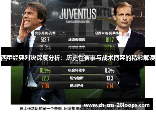 西甲经典对决深度分析:历史性赛事与战术博弈的精彩解读 西甲经典对决深度分析:历史性赛事与战术博弈的精彩解读