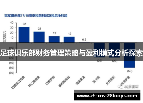 足球俱乐部财务管理策略与盈利模式分析探索 足球俱乐部财务管理策略与盈利模式分析探索