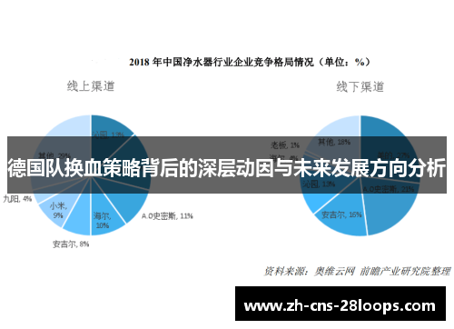 德国队换血策略背后的深层动因与未来发展方向分析 德国队换血策略背后的深层动因与未来发展方向分析