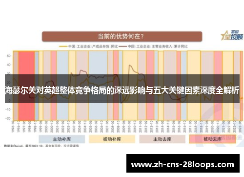 海瑟尔关对英超整体竞争格局的深远影响与五大关键因素深度全解析